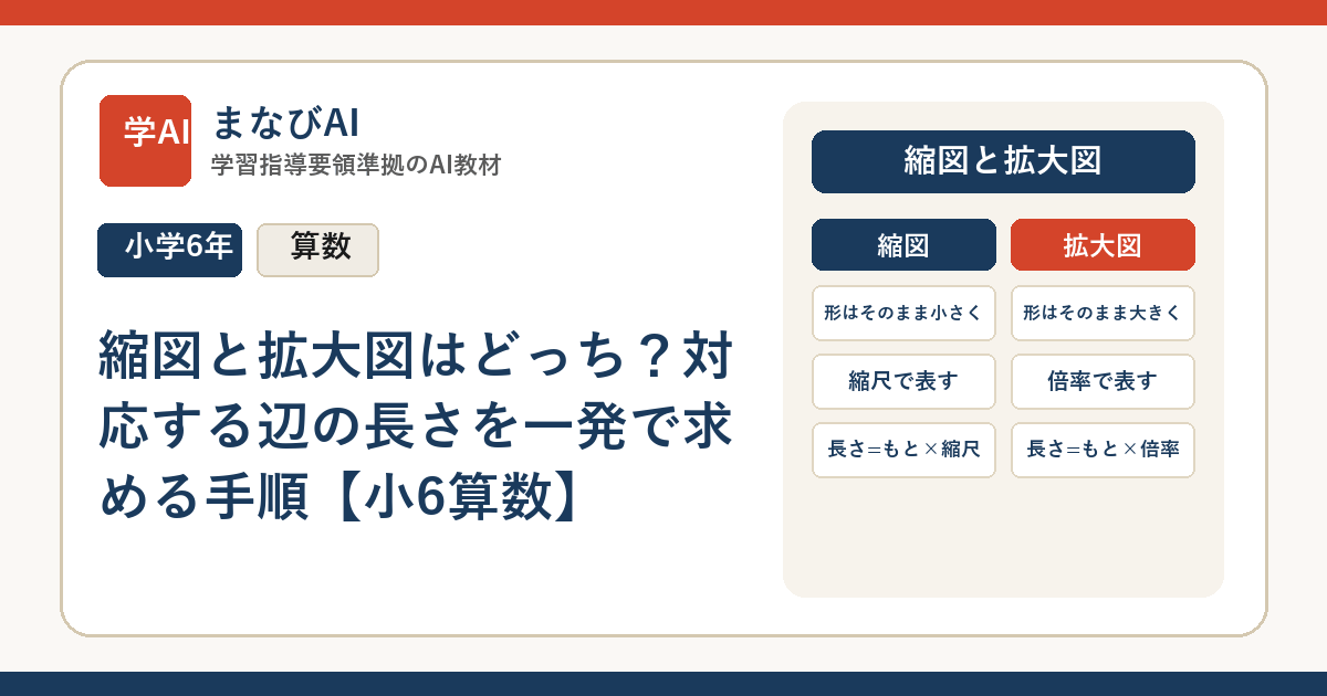 縮図と拡大図はどっち？対応する辺の長さを一発で求める手順【小6算数】 | まなびAI