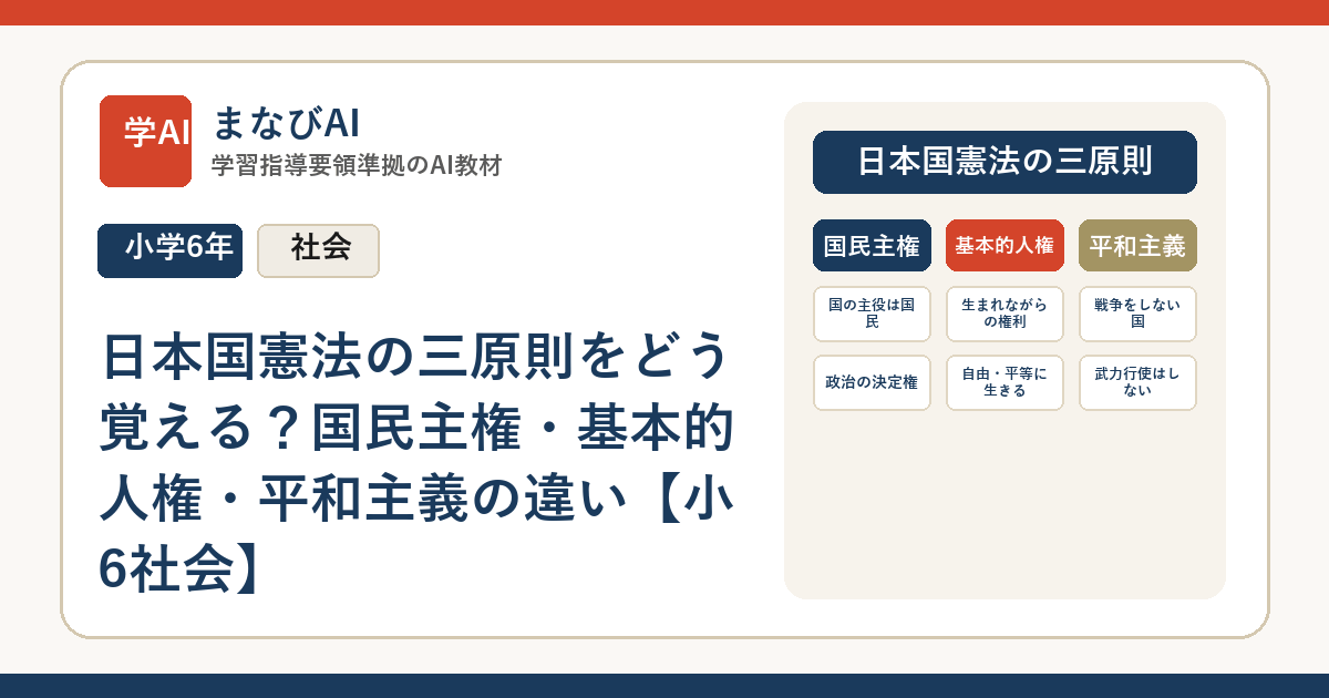 日本国憲法の三原則をどう覚える？国民主権・基本的人権・平和主義の違い【小6社会】 | まなびAI